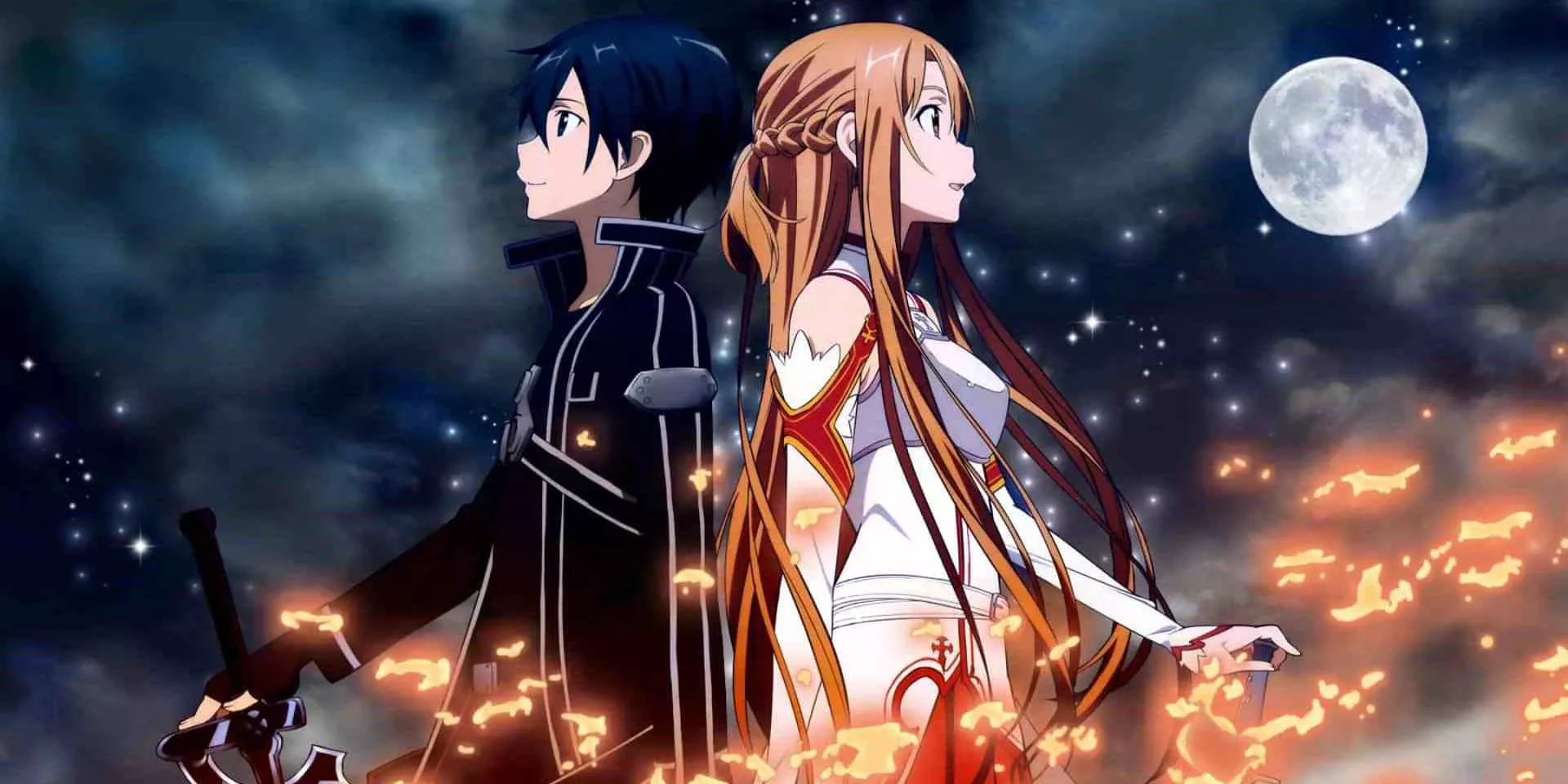 Animes parecidos com Sword Art Online